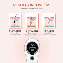 Load image into Gallery viewer, Bare Basics Lux