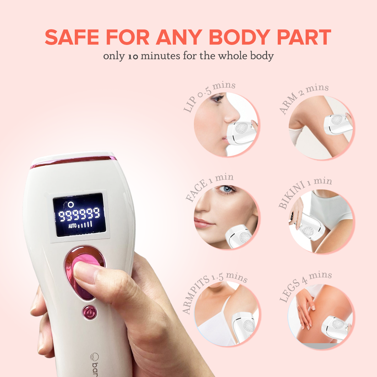 Bare Basics Glow IPL Laser Hair Removal Handset – Bare Basics IPL