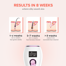 Load image into Gallery viewer, Bare Basics Glow+